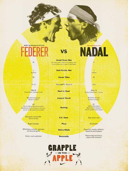 Vintage Nike “Grapple in the Apple” Fed v Nadal T-Shirt (2008) (VERY RARE!!!)